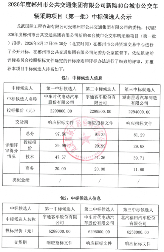 彬州中标4.png 彬州中标4.png