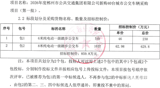 招标数量.png 招标数量.png