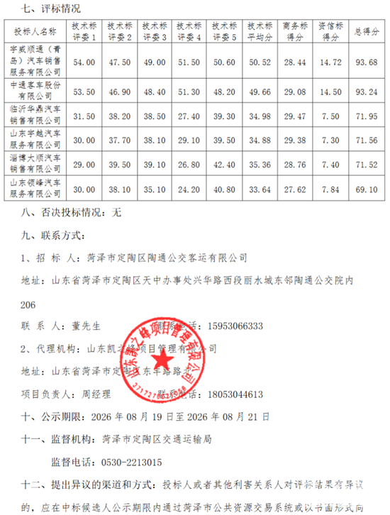 菏泽中标2.png 菏泽中标2.png