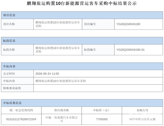 广东深圳中标.png