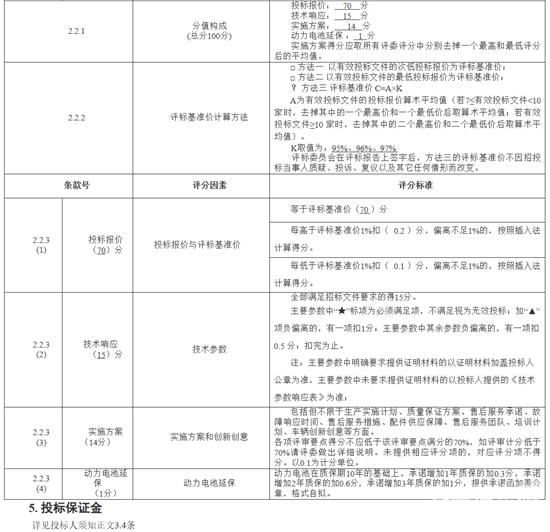 招标3.png
