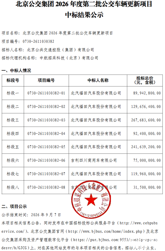 北京中标1.png