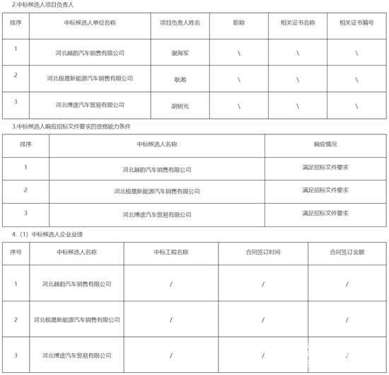 中标2.png