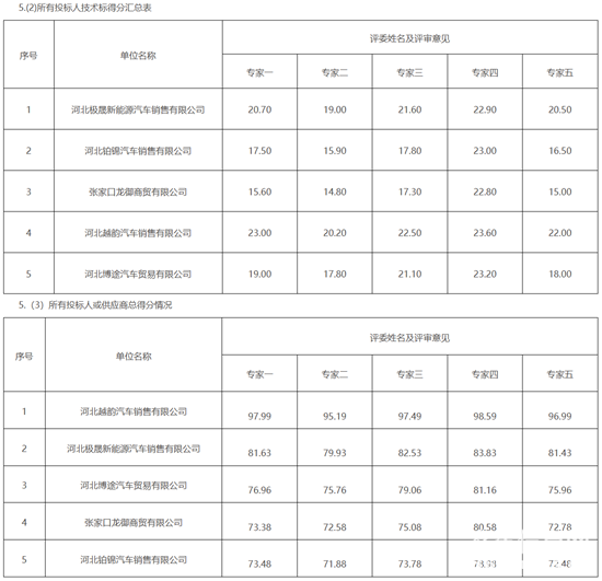 中标4.png