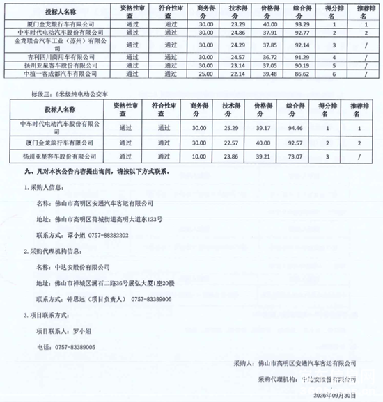 中标4.png 中标4.png